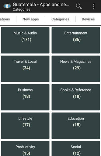 Guatemalan apps and tech news screenshot 3