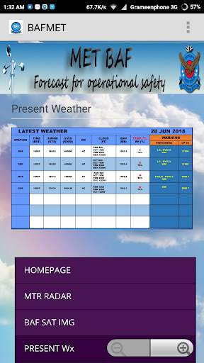 BAF MET- BAF Weather Forecast screenshot 4