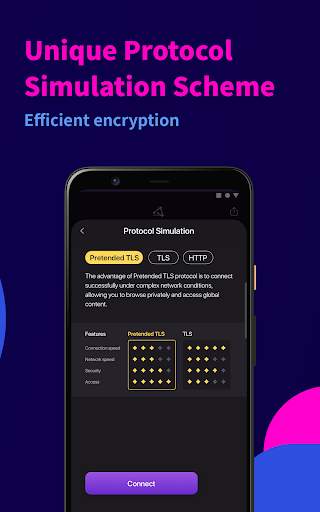 Tachyon VPN - Private Free Proxy screenshot 5