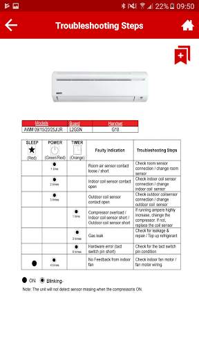 Acson Troubleshooting screenshot 4