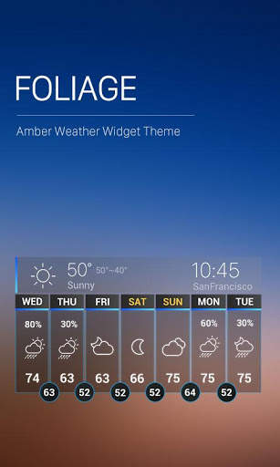 News & Weather App Widgets screenshot 1