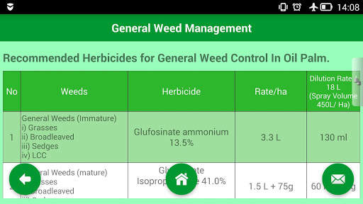 Oil Palm Pesticide Calculator-DR Crop screenshot 6