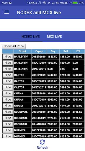 MCX and NCDEX Live Rates - StocksControl screenshot 2