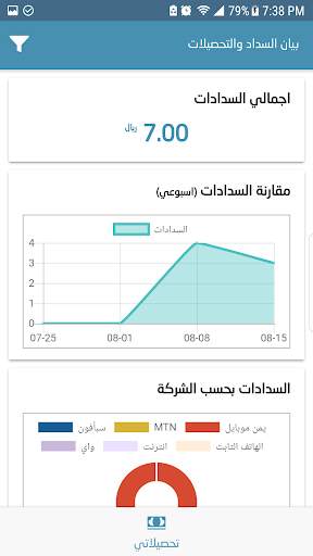 اي كي كارد 4 تصوير الشاشة