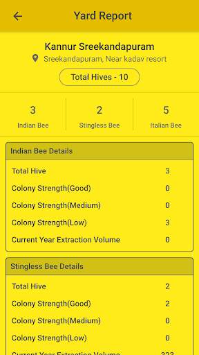 Bee Keeper's Diary скриншот 5