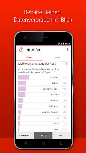 Vodafone SpeedTest screenshot 6