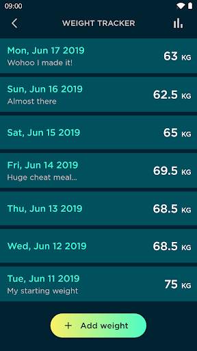 Tempo Fitness: Weight and Activity Tracker screenshot 6