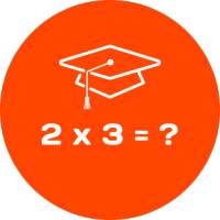 Multiplication Table icon