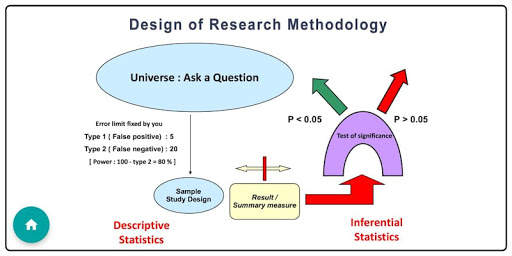 Research Genie screenshot 4