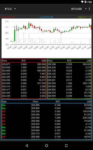 Exchanger screenshot 2