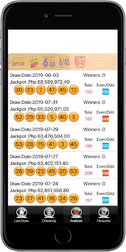 DAILY PCSO LOTTO RESULTS screenshot 4