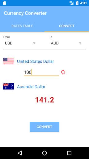 FX Rate Calculator: Dollar Converter & Currencies screenshot 2