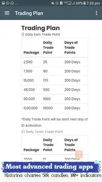 Easy Trade Team screenshot 6
