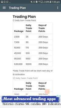 Easy Trade Team screenshot 6