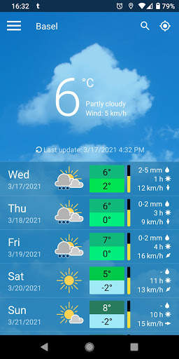 meteoblue weather & maps screenshot 1