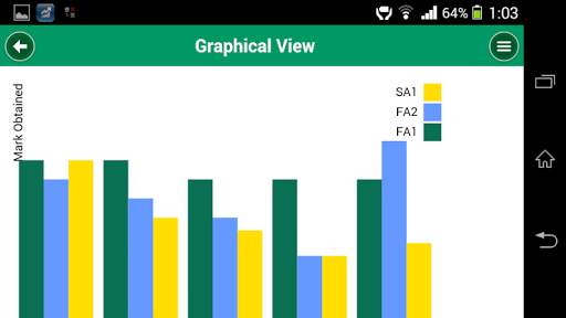ParentEye - School App screenshot 9