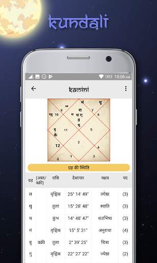 Hindu Panchang & Kundli screenshot 5