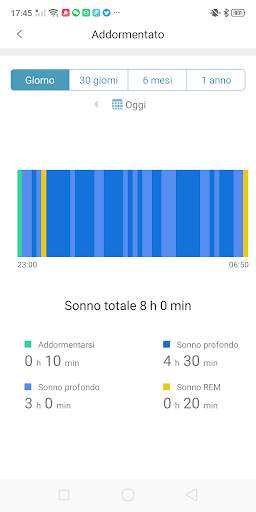 Runmifit screenshot 6