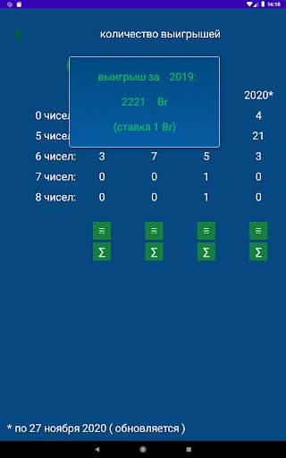 Кено BY статистика  комбинаций screenshot 14
