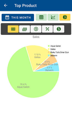 Griyo Pos - POS and Cashflow screenshot 8