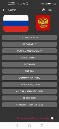 The World Factbook 2022 Pro screenshot 7