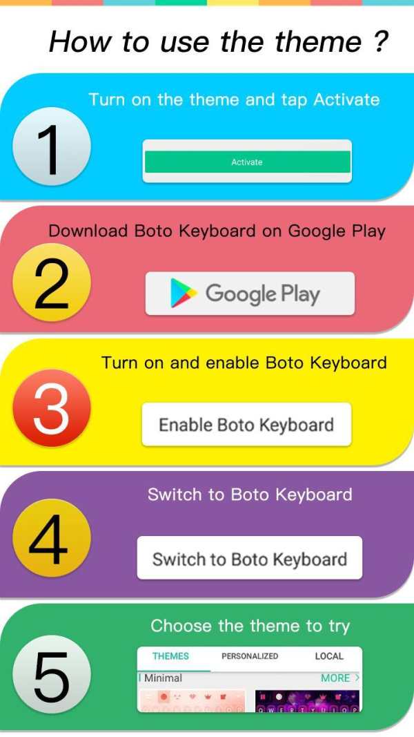 Keyboard Boto : Fire Work screenshot 4