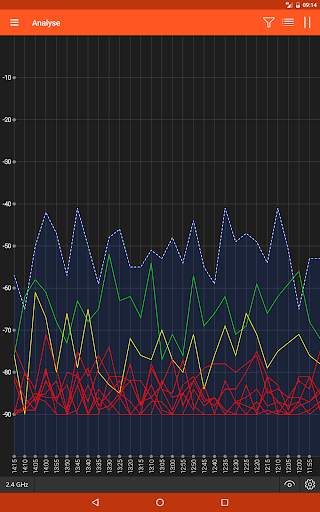 WiFi Tool screenshot 20