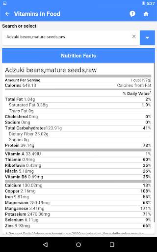 Vitamin Deficiency Finder 22 تصوير الشاشة