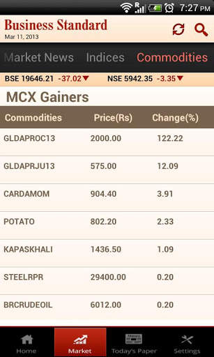 Business Standard News screenshot 5