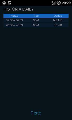 Mobile Counter | Internet Data usage  | Roaming screenshot 15