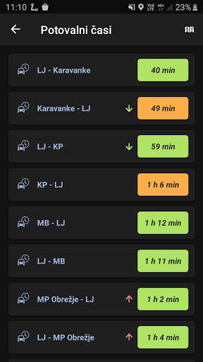Promet  screenshot 6