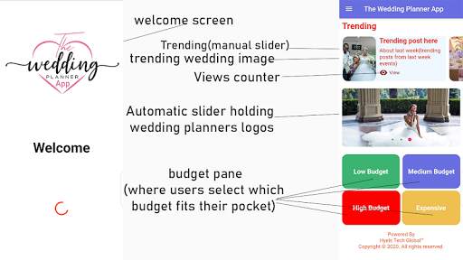 Abj Wedding Planner screenshot 1