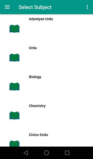 All subjects Notes For Class 9 screenshot 1
