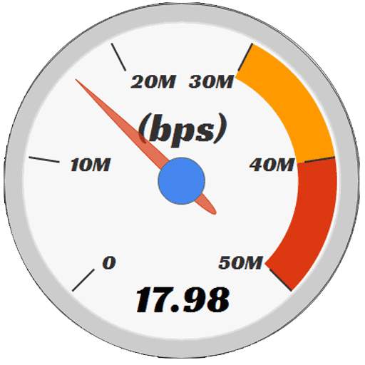 Internet Speed Tester 1.1.1
