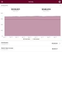 TTP Investments screenshot 1