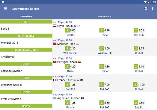 Italian Soccer 2021/2022 screenshot 17