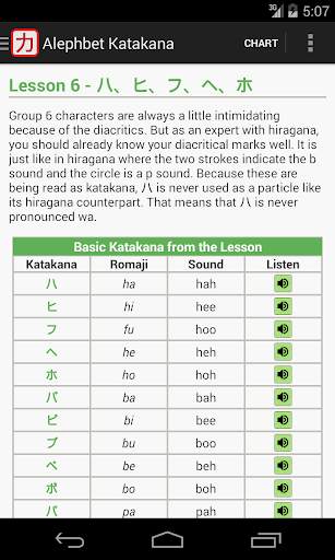 Katakana - Read and Write screenshot 1