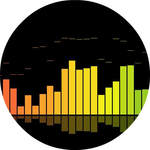Anytime Visualizer 3.0.0