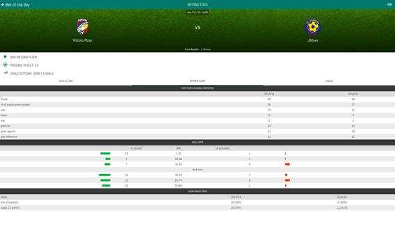 Daily Betting Predictions screenshot 6