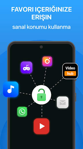 Secure VPN - Süper Hızlı Proxy screenshot 3