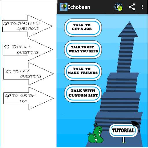 English Speaking Practice Tool (New   Improved) screenshot 1