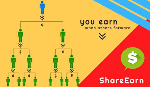 Make Real Money - Earn Cash Rewards App -ShareEarn screenshot 1