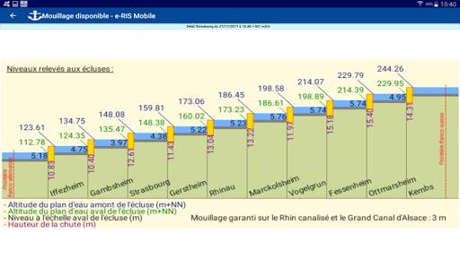 e-RIS Mobile screenshot 18
