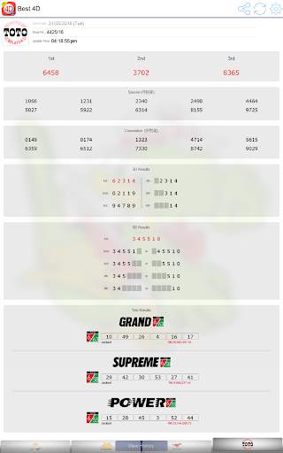Best Live 4D Result Malaysia screenshot 20