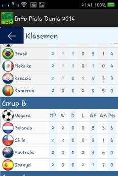 Info Bola Dunia 2014 screenshot 4