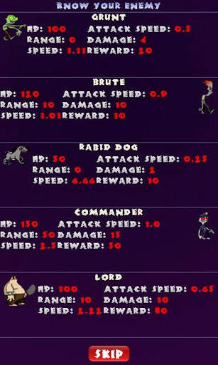 Zombie Defense screenshot 4