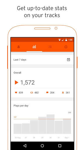 SoundCloud Pulse: for Creators screenshot 4