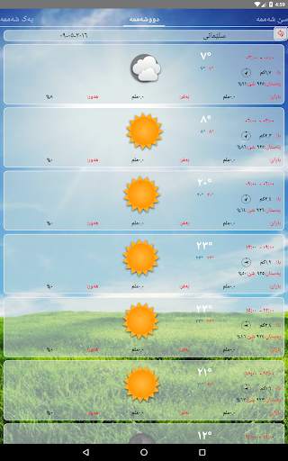 Kurdistan Weather- Kash کوردی screenshot 9