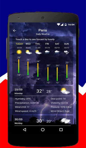 Weather World All Countries screenshot 5