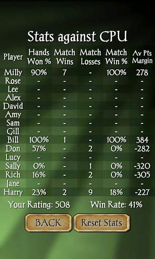 Gin Rummy screenshot 5